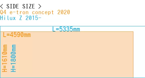 #Q4 e-tron concept 2020 + Hilux Z 2015-